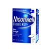 empire-pharmacy-Nicotinell